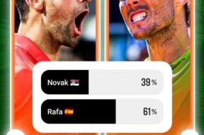 爱游戏平台-凯恩焦点对战，德约科维奇与30激战湖人分钟，夺冠胜负难料！-爱游戏平台